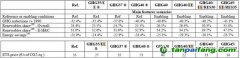 歐盟為何唯獨(dú)鐘情碳市場，削弱其他機(jī)制約束：國家利益