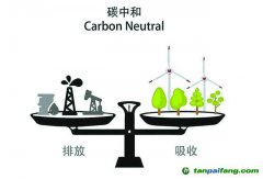 黨報(bào)薦讀|“一縷空氣”賣出10萬(wàn)元，山東迎來(lái)首單！看這個(gè)縣是如何做到的