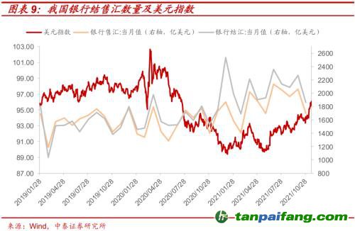 破局與投資 | 全球能源革命下中國“雙碳”主線應(yīng)如何把握？