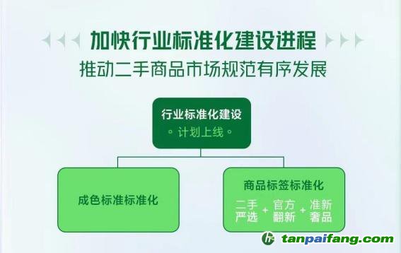 全年碳減排3541.4萬千克！抖音電商二手商品行業(yè)持續(xù)助力低碳環(huán)保