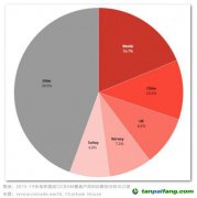 突發(fā)！歐盟碳關(guān)稅投票戲劇性推遲，中國(guó)企業(yè)如何應(yīng)對(duì)？