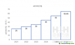 碳市場研究 | 德國居然叫停碳市場碳價增長！德國碳市場到底是什么？