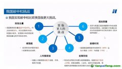 光伏度電成本可低至1毛錢(qián)！碳中和拉動(dòng)百萬(wàn)億級(jí)投資不是吹