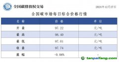 今日碳價(jià)：全國碳市場每日綜合價(jià)格行情及成交信息20241227
