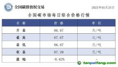 今日碳價(jià)：【CEA】全國(guó)碳市場(chǎng)每日綜合價(jià)格行情及成交信息20250325