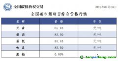 今日碳價(jià)：【CEA】全國碳市場每日綜合價(jià)格行情及成交信息20250408